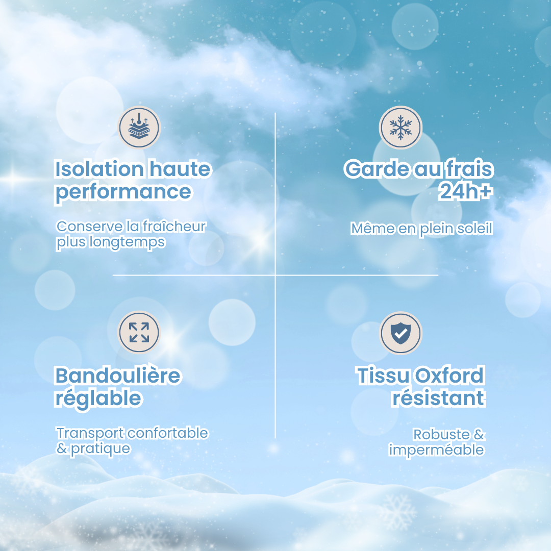 Glacière souple isotherme avec bandoulière