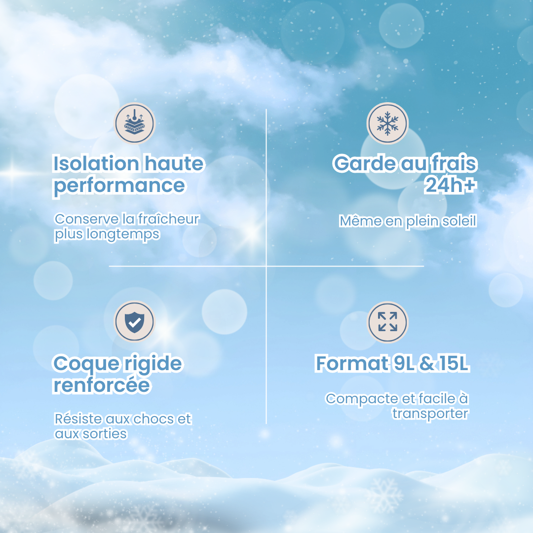 Glacière rigide isotherme portable 9–15 L