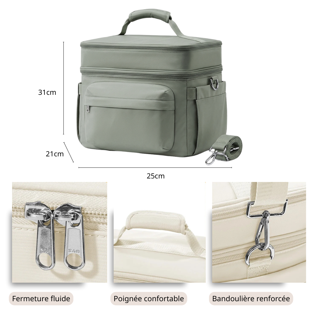 sac isotherme le signature format