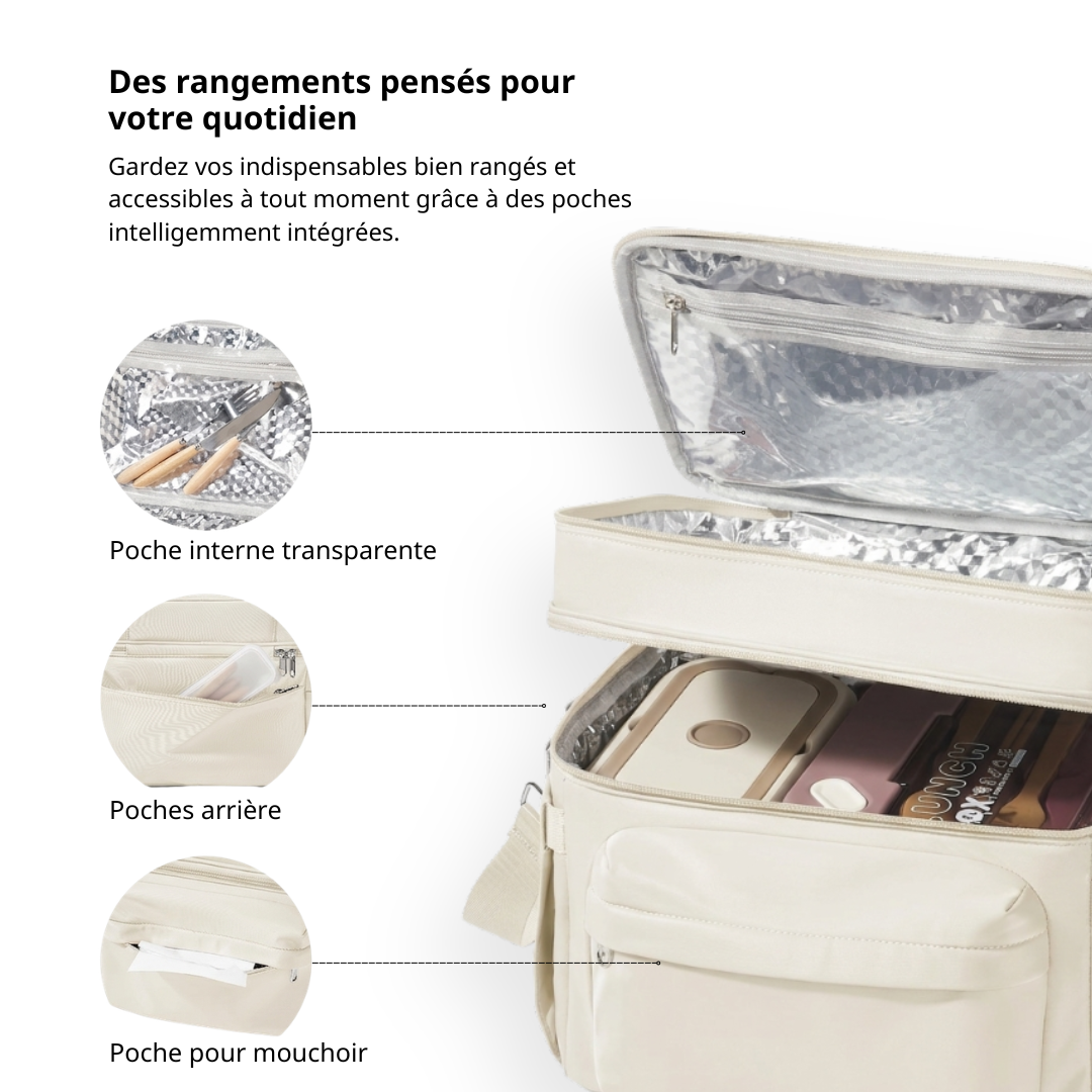 sac isotherme le signature rangement